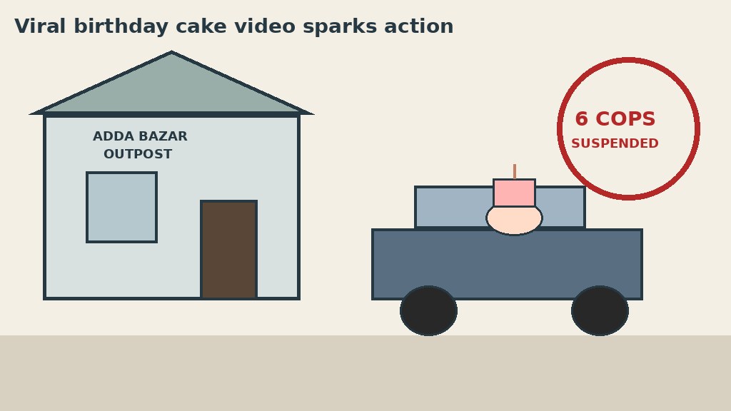 Newspaper editorial cartoon of Adda Bazar outpost with a cake on a car bonnet and suspended stamp