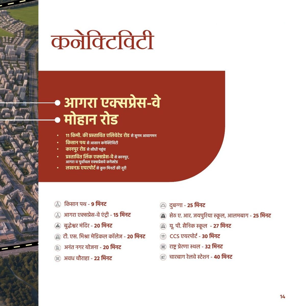 Source: LDA Varun Vihar Information Booklet: Connectivity and travel times from the LDA Varun Vihar booklet