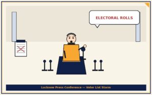 Yogi Adityanath Lucknow Press Conference Sparks Fresh Political Firestorm Over Electoral Rolls