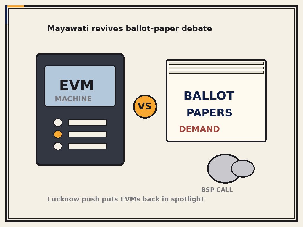Editorial cartoon: Mayawati ballot papers demand versus EVM debate