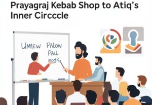 Illustration for Umesh Pal murder case: Umesh Pal Murder Case: From Prayagraj Kebab Shop to Atiq's Inner Circle